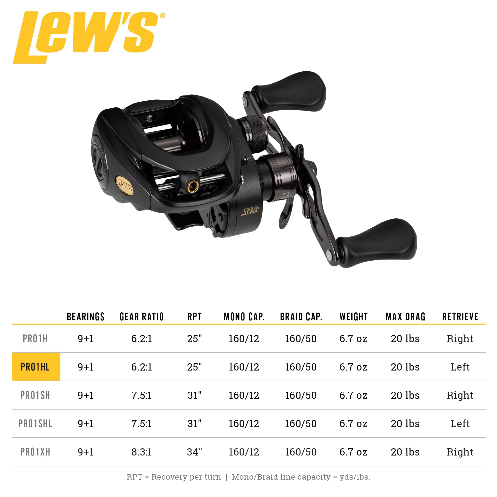 Amazon | Lew's BB1 Pro ベイトキャストフィッシングリール 左手